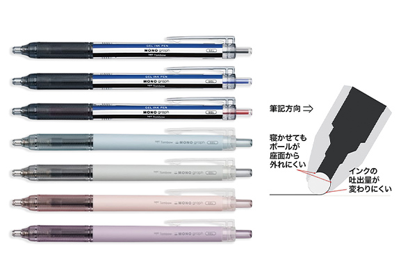 文具生活 おすすめ文具「筆記用具」